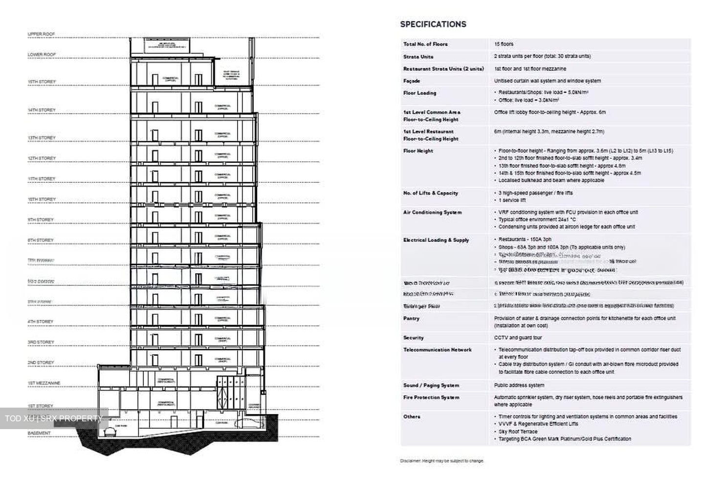 Cecil Suites (D1), Office #530804421